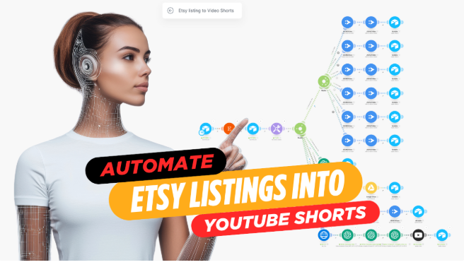 6 - Automate Your Etsy Listings into YT Shorts