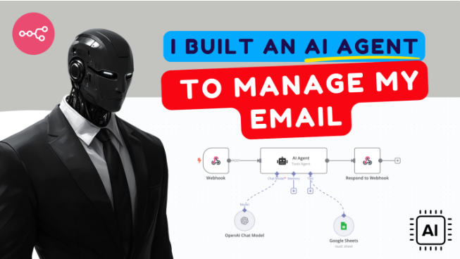 8 - N8N - AI Agent to Manage Emails
