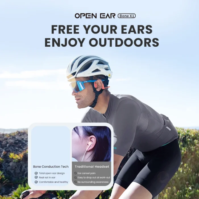 Neckband Sound Stereo Ear Hook Bluetooth Waterproof Bt Wireless Sport Bone Conduction Headphones Earphones Headset - Image 5