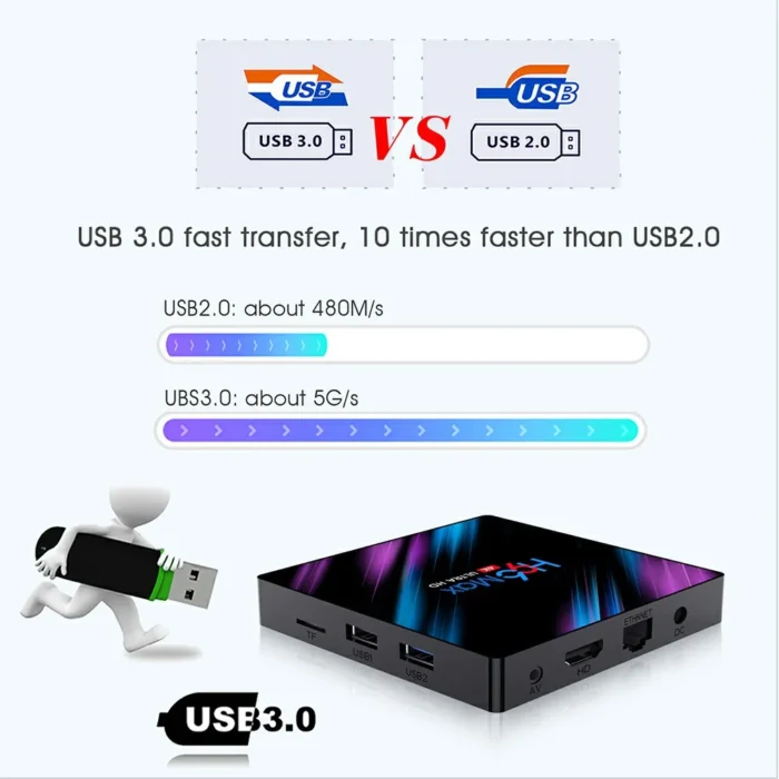 Yinzam Top Seller H96 MAX 3318 Cheaper 4K Smart Android TV Box Android 9.0 with Rockchip RK3318 4GB 64GB OTT Box - Image 2